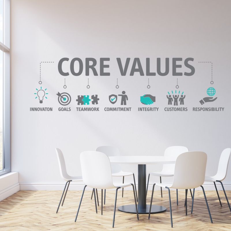 company-values-more-than-words-on-a-wall-the-growth-hub